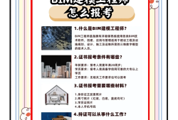 bim工程師證書查詢網站,弋陽縣bim工程師