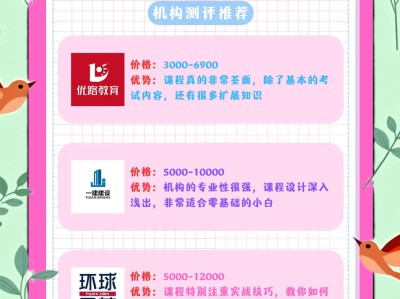 深圳消防工程師培訓學校,深圳消防工程師培訓