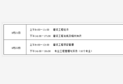 一級(jí)建造師機(jī)電大綱一級(jí)建造師機(jī)電題庫(kù)及答案