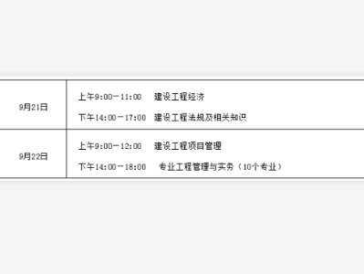 一級建造師機電大綱一級建造師機電題庫及答案