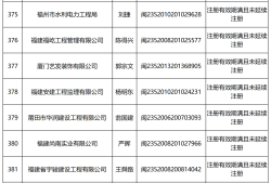福建二級(jí)建造師報(bào)名入口福建二級(jí)建造師報(bào)名時(shí)間2021年