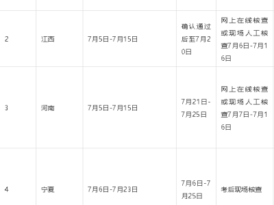 一級工程建造師考試時間,一級建造工程師什么時候考試