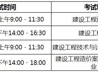 包含深圳一級造價工程師多少分及格的詞條