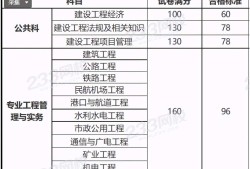 一級(jí)建造師成績(jī)有效期,2022年一建考試時(shí)間