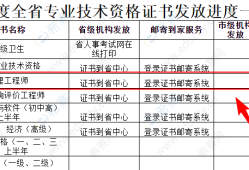 注冊監理工程師領證時間,注冊監理工程師領證時間規定