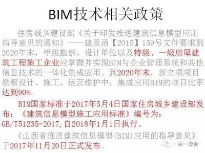 關于中建成人高級bim工程師嗎的信息