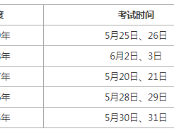 二級建造師歷年考試時間二級建造師考試時間2020年