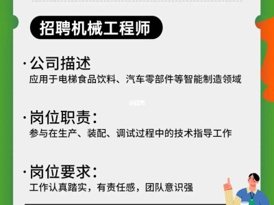 四川二級結構工程師招聘達州結構工程師招聘