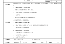 內(nèi)外飾結(jié)構(gòu)設(shè)計(jì)工程師崗位職責(zé)要求,內(nèi)外飾結(jié)構(gòu)設(shè)計(jì)工程師崗位職責(zé)
