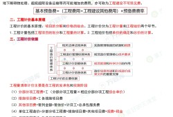 造價(jià)工作計(jì)劃表造價(jià)工程師工作計(jì)劃