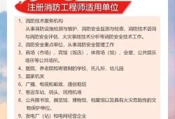 二級消防工程師報名開始了嗎,二級消防工程師報名費用