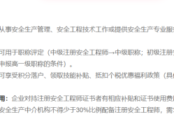通風安全職稱包括什么通風安全工程師