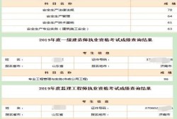 一建證書(shū)考下來(lái)以后的發(fā)展趨勢(shì)怎么樣？