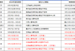 二級建造師報名條件官網,二級建造師官方報名入口