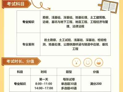 廣州注冊(cè)巖土工程師,廣州注冊(cè)巖土工程師招聘