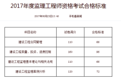 監(jiān)理設(shè)施監(jiān)理工程師考試內(nèi)容,監(jiān)理設(shè)施監(jiān)理工程師考試
