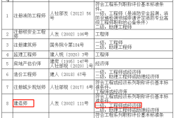 一級(jí)建造師報(bào)考條件與考試時(shí)間,一級(jí)建造師報(bào)考條件和時(shí)間