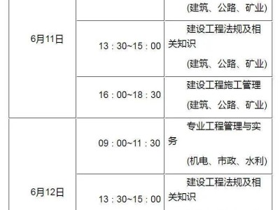 文科類能考二建嗎文科可以考二級建造師嗎