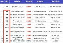 省監(jiān)理工程師可以監(jiān)理什么工程省監(jiān)理工程師可以跨省嗎