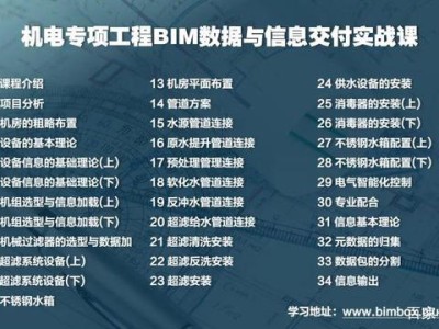 BIM工程師的分類為bim工程師分為哪幾類