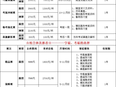 注冊消防工程師證書有用嗎,消防工程師證有啥用