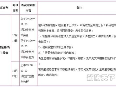 內蒙古二級消防工程師準考證內蒙古二級消防工程師準考證打印時間