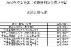 貴陽二級建造師分數(shù)線2020貴陽二級建造師分數(shù)線