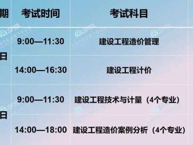 二級(jí)造價(jià)工程師考試時(shí)間2024全國二級(jí)造價(jià)工程師考試時(shí)間