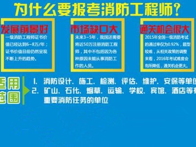 包含注冊一級消防工程師掛靠價格的詞條
