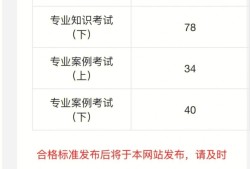 辭職了考注冊(cè)巖土工程師辭職了考注冊(cè)巖土工程師有用嗎