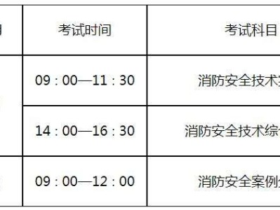 河北二級消防工程師準考證打印二級消防工程師河北考試時間安排