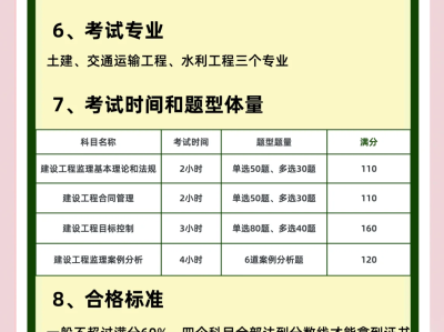 陜西監(jiān)理工程師報(bào)名條件,陜西監(jiān)理工程師報(bào)名時(shí)間2025