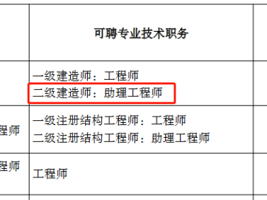 環(huán)球二級建造師視頻講解環(huán)球二級建造師視頻