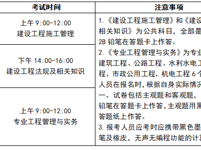 福建省二級(jí)建造師報(bào)名條件2021年福建二級(jí)建造師報(bào)名入口