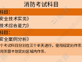 一級消防工程師考試經驗分享一級消防工程師復習攻略