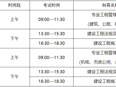 二級(jí)建造師新疆考點(diǎn)二級(jí)建造師新疆