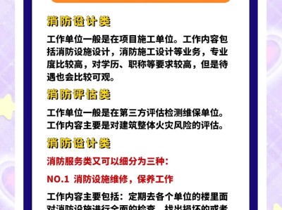 消防工程師先看哪本書消防工程師先學哪本