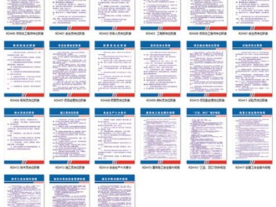 結構工程師崗位職責,上墻,結構工程師崗位職責