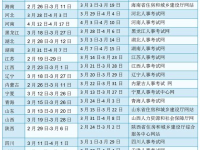云南二級(jí)建造師考試時(shí)間云南省二級(jí)建造師2021考試時(shí)間