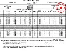 二級建造師注銷流程二級建造師注銷流程步驟