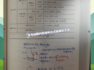 如果考上巖土工程師考到巖土工程師證能干什么