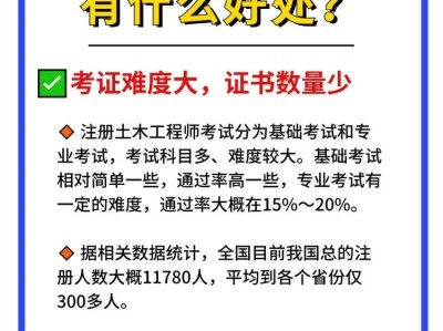 施工單位可以注冊(cè)巖土工程師嗎,施工單位能不能報(bào)考巖土