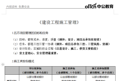 二級(jí)建造師準(zhǔn)考證號(hào)查詢,二級(jí)建造師準(zhǔn)考證查詢打印入口官網(wǎng)