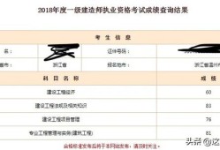 心情異常煩躁，為什么每次考試都不順利，一級建造師考試真的好難考，誰分享下一級建造師考試技巧？