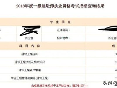 心情異常煩躁，為什么每次考試都不順利，一級(jí)建造師考試真的好難考，誰分享下一級(jí)建造師考試技巧？