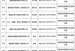 湖南二級(jí)建造師查詢,湖南二級(jí)建造師查詢網(wǎng)址