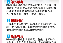 BIM工程師有用不bim工程師證書就業怎么樣