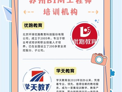 bim建模工程師報(bào)名費(fèi)bim建模工程師免考是真的嗎