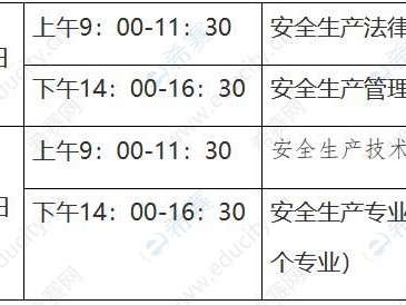 中級安全工程師報考時間中級注冊安全工程師報考時間