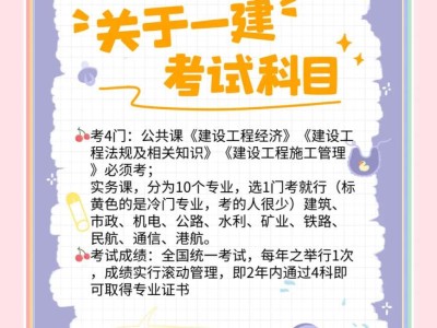 一建工作時間要求,一級建造師工作時間